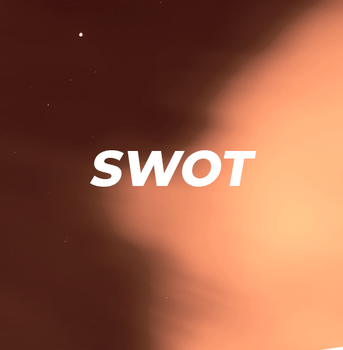 SWOT-analyse: Een Game Changer voor Bedrijven