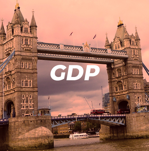 英国GDP数据超出预期：智能投资策略