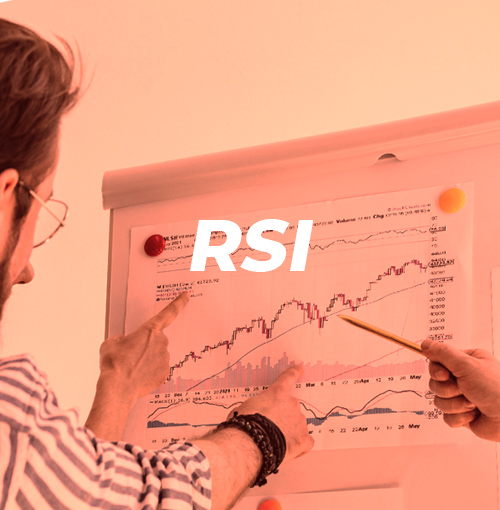 RSI's rolle i å styrke handelsbeslutninger